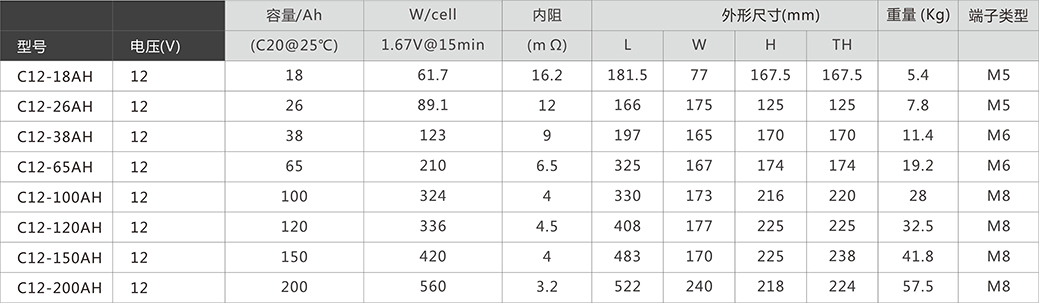 银娱优越会·GEG(中国)股份有限公司